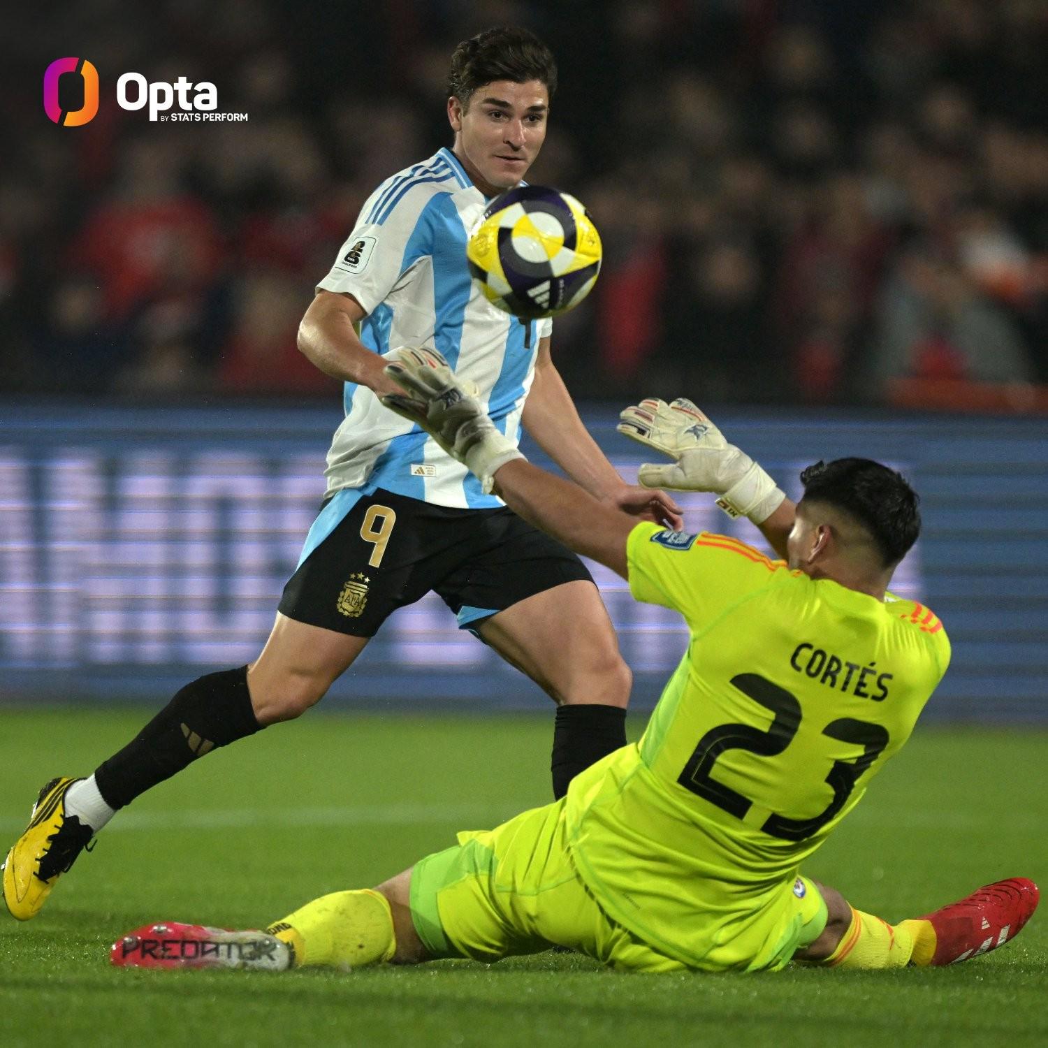 土耳其鏖战德国，阿尔瓦雷斯惊艳世界