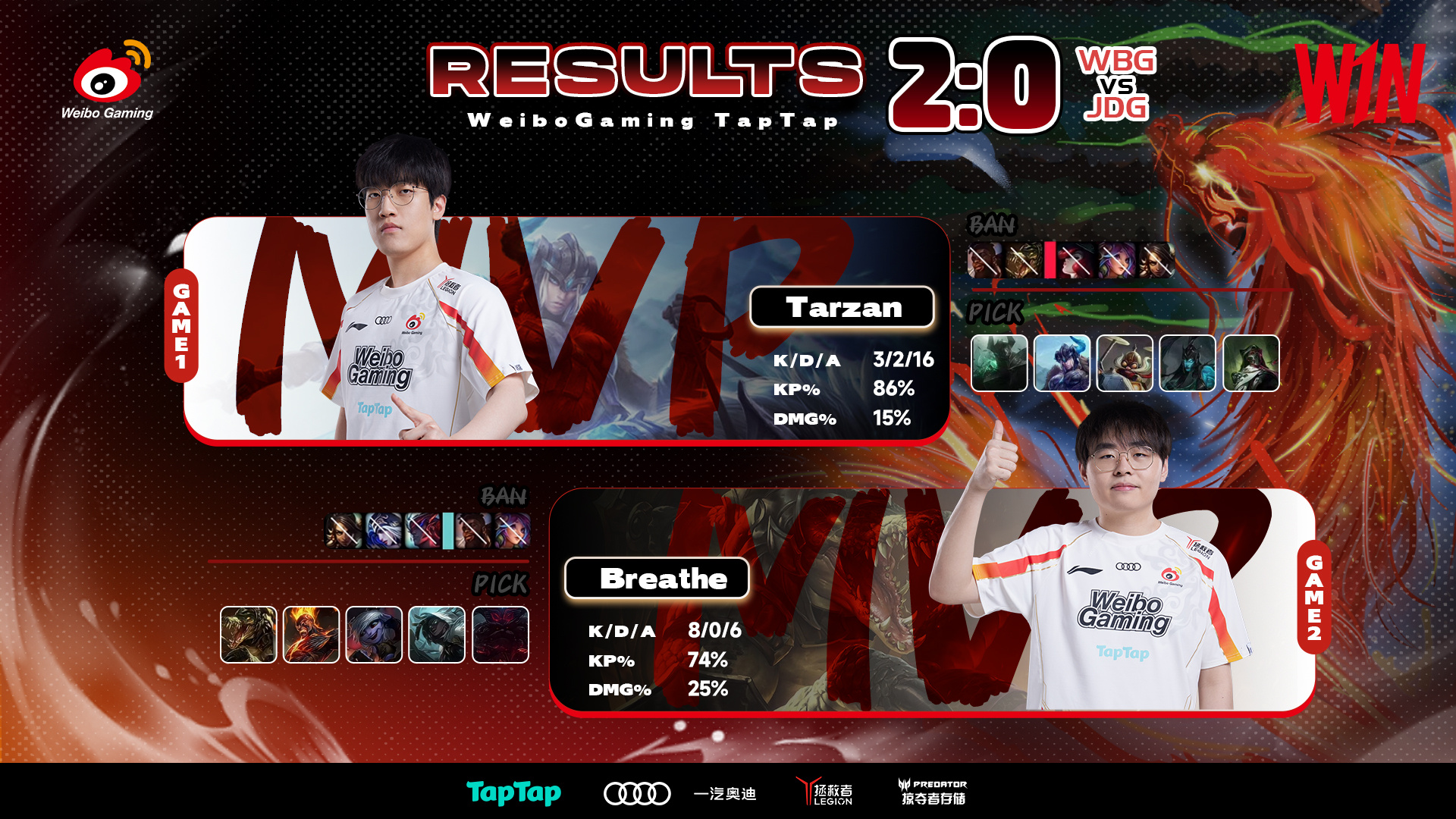 惊天逆转！TI国际邀请赛战队挺进四强的简单介绍