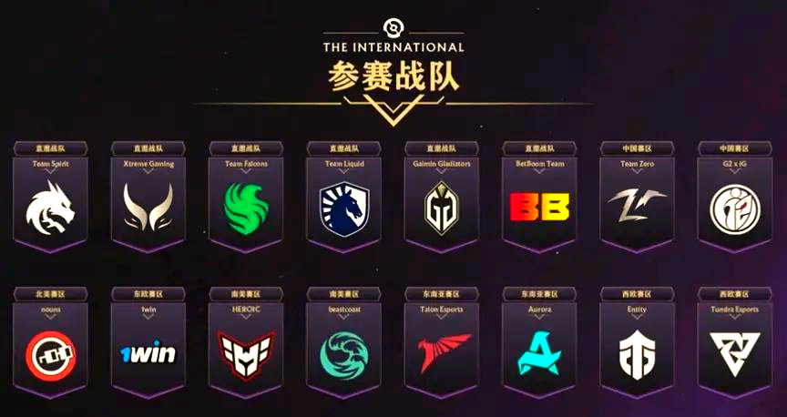 包含Dota2战队状态火热，誓夺总冠军的词条