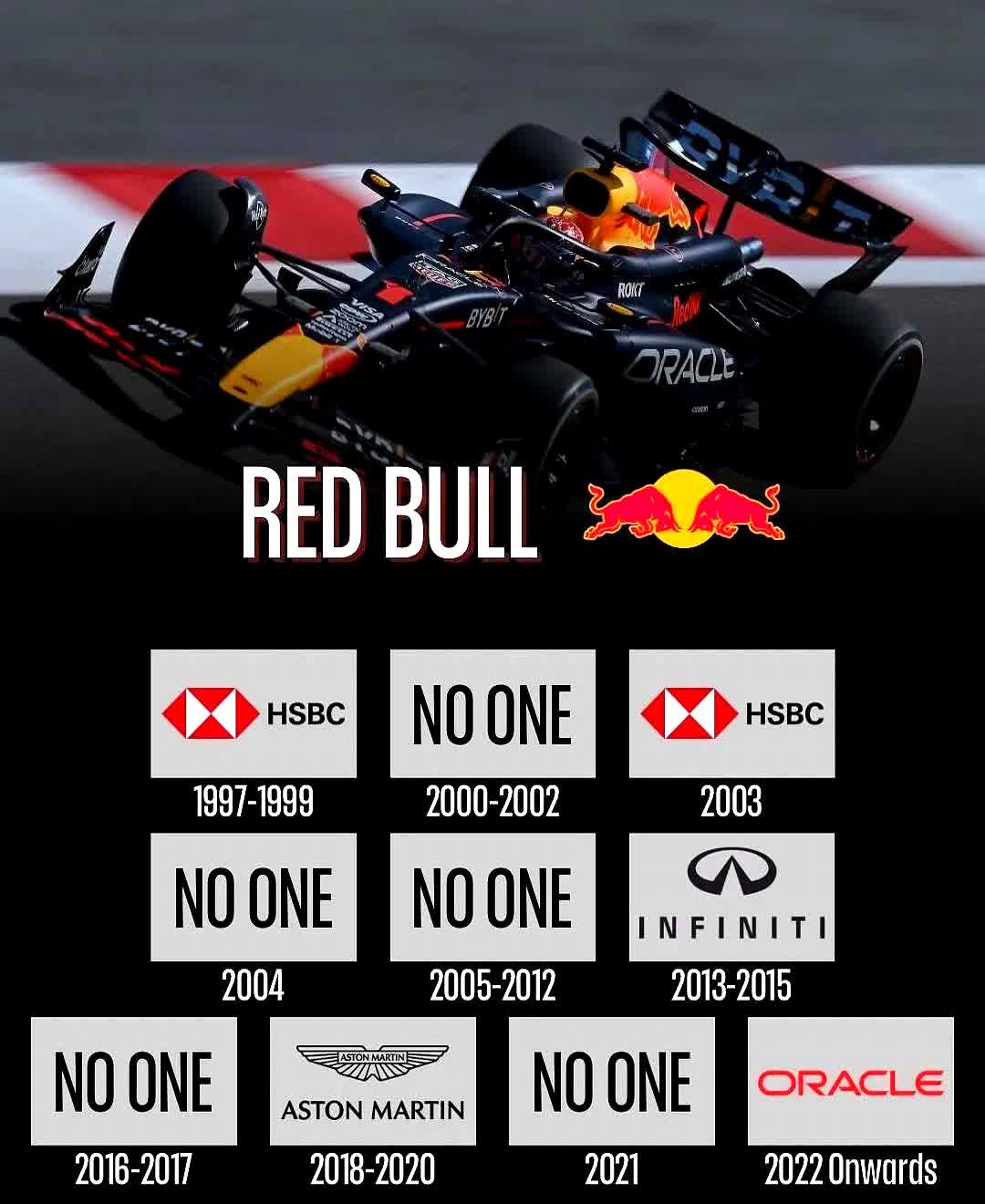 红牛车队碾压阿斯顿马丁，阿隆索带队取胜